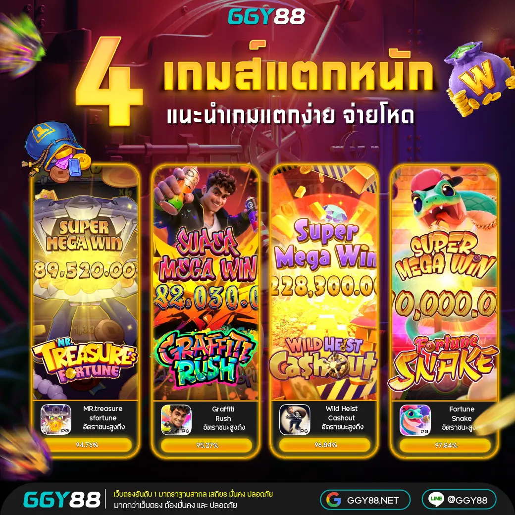 GGY88 สล็อตเว็บตรง ฝากผ่านวอเลท ไม่มีขั้นต่ำ ถอนได้จริง 2025