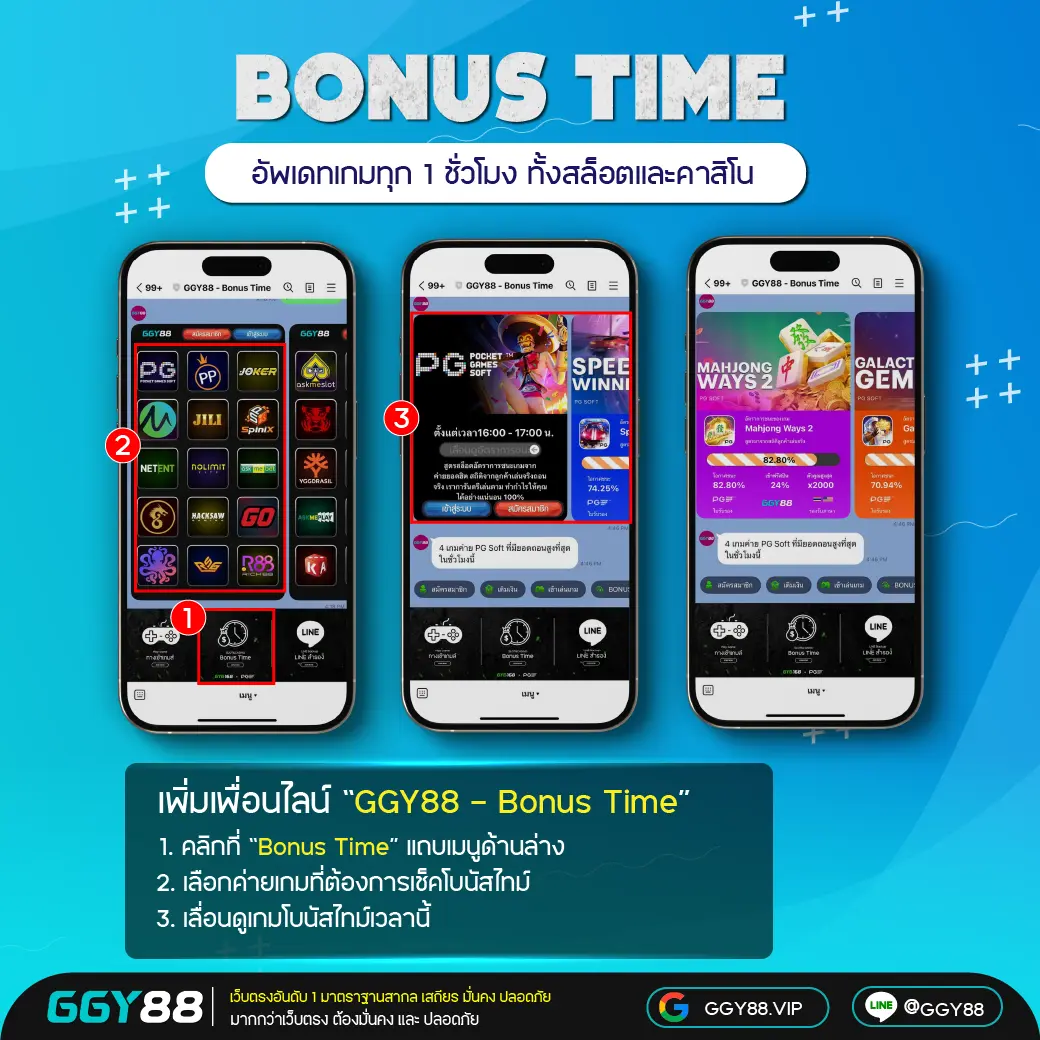 GGY88 โบนัสไทม์ ลุ้นแตกหนัก รับโบนัสพิเศษได้ทุกวัน